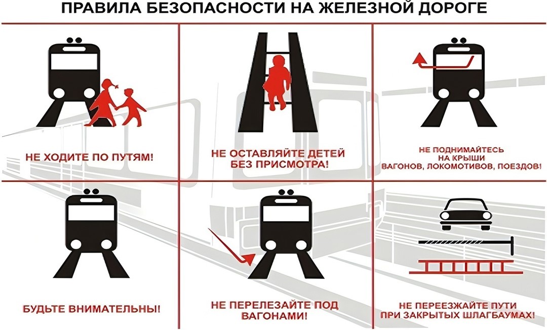 Правила безопасности на РЖД.jpg